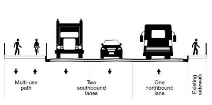  A cross-section shows how the City of Burnaby plans to improve the Gilmore Diversion over Highway 1. Image courtesy City of Burnaby.