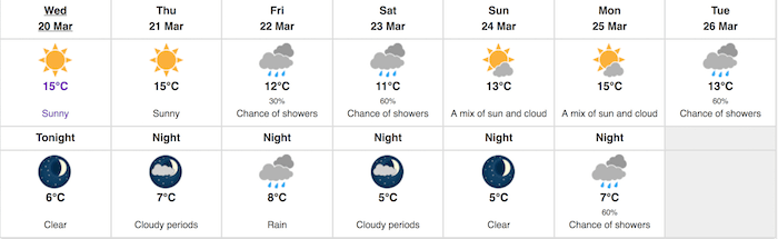  Environment Canada