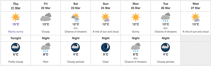  Environment Canada