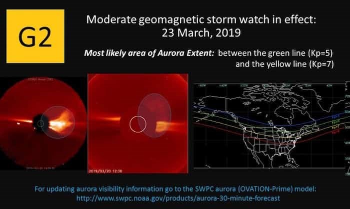  Source: NOAA