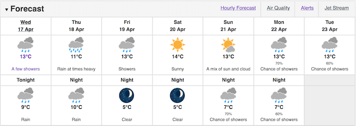  Environment Canada