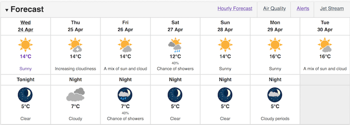  Environment Canada