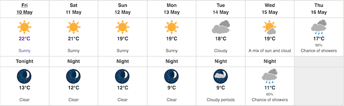  Environment Canada