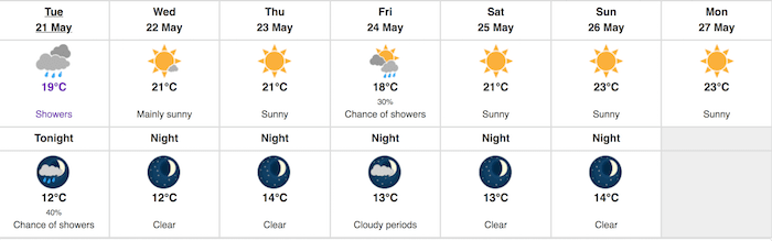  Environment Canada