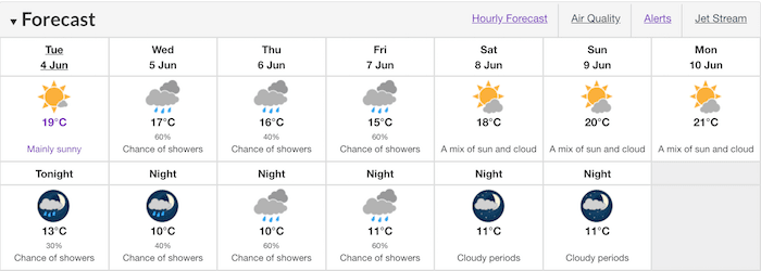  Environment Canada