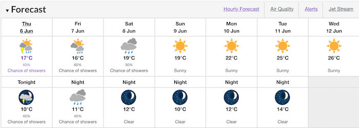  Environment Canada