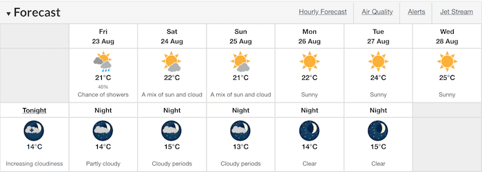 vancouver weather