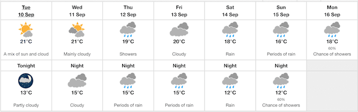 Vancouver weather 