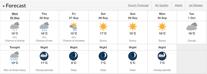  Photo: Environment Canada