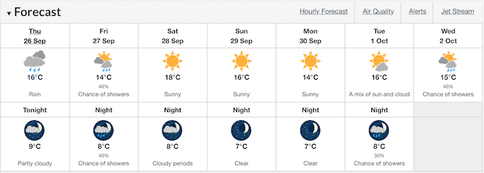  Photo: Environment Canada