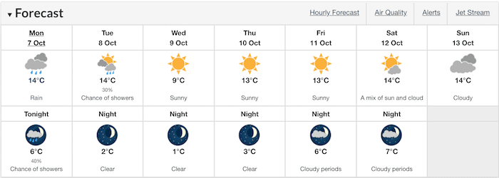  Photo: Environment Canada