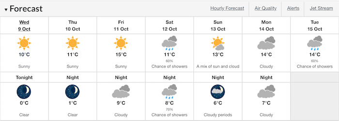  Photo: Environment Canada