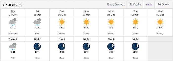  Photo: Environment Canada