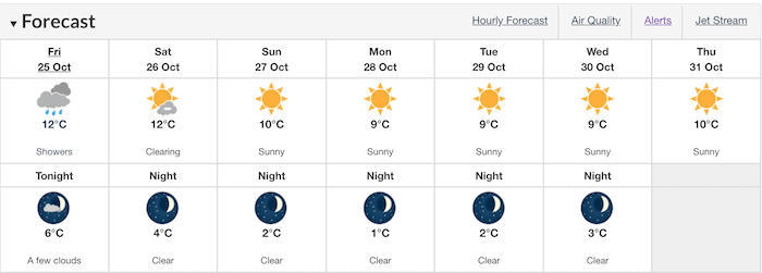  Photo: Environment Canada