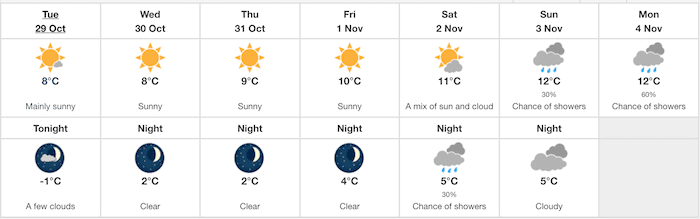  Photo: Environment Canada