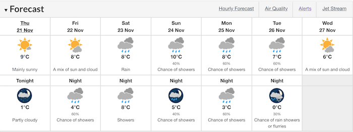  Photo: Environment Canada