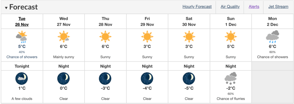  Photo: Environment Canada