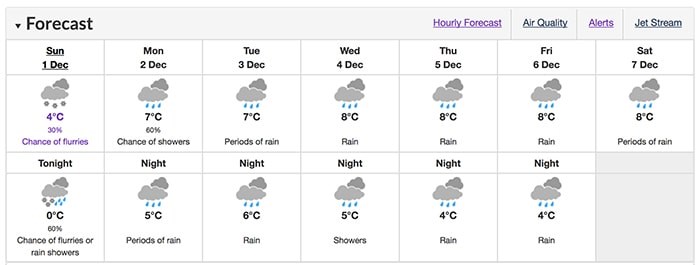  There's a 30 per cent chance of flurries today. Photo: Environment Canada