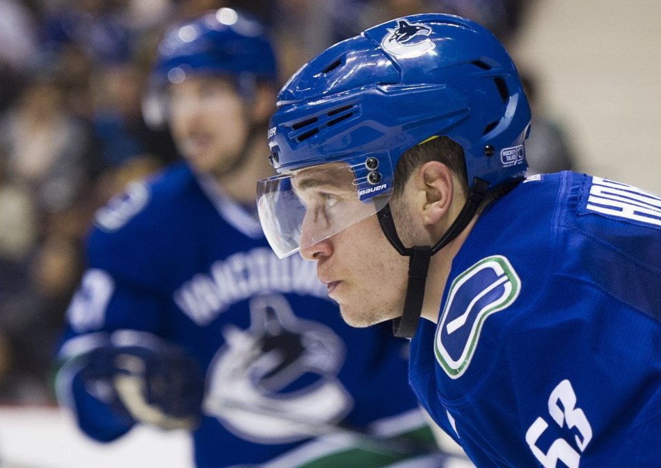 Bo Horvat gets intense