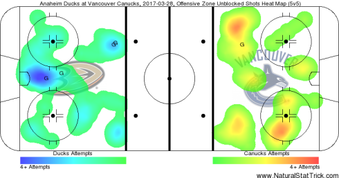 Ducks Canucks Heatmap