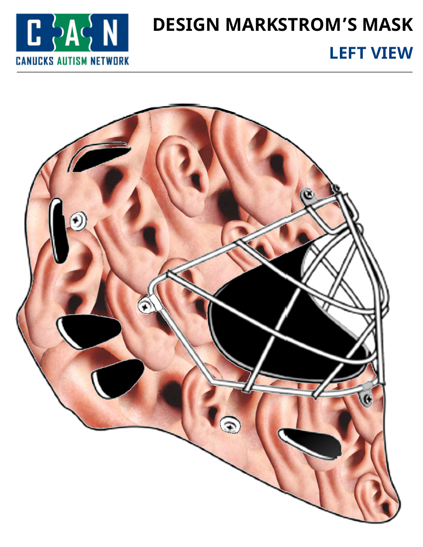 Markstrom - Ears Mask