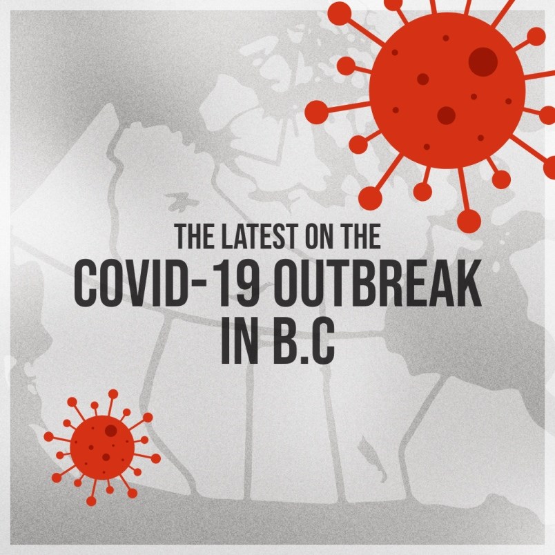 stay-up-to-date-on-how-the-covid-19-pandemic-is-progressing-in-b-c-and-ask-the-pressing-questions-y