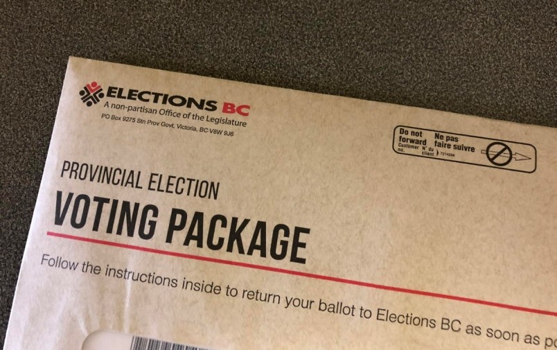 photo-mail-in-voting-package