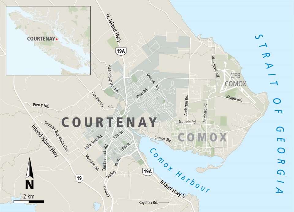 MAP-Courtenay