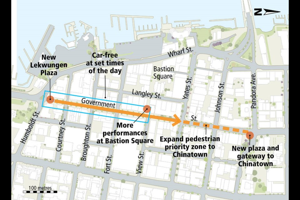 Proposed changes to Government Street corridor. SOURCE: CITY OF VICTORIA 