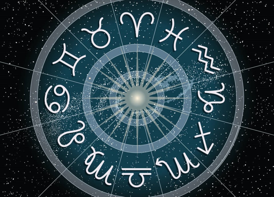 Horoscope Free Horoscope