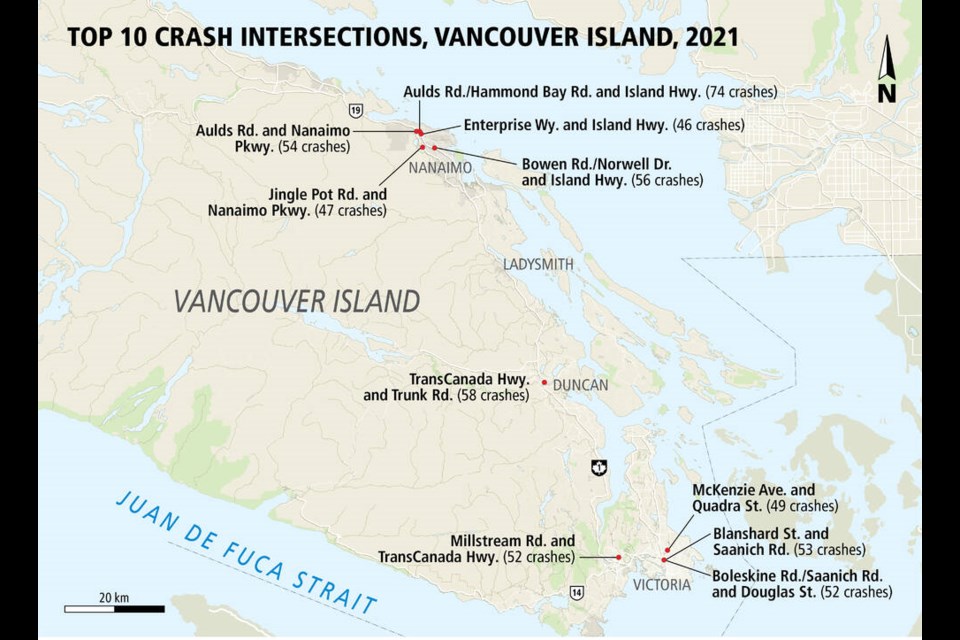 Top-10 intersections for crashes on Vancouver Island in 2021.  