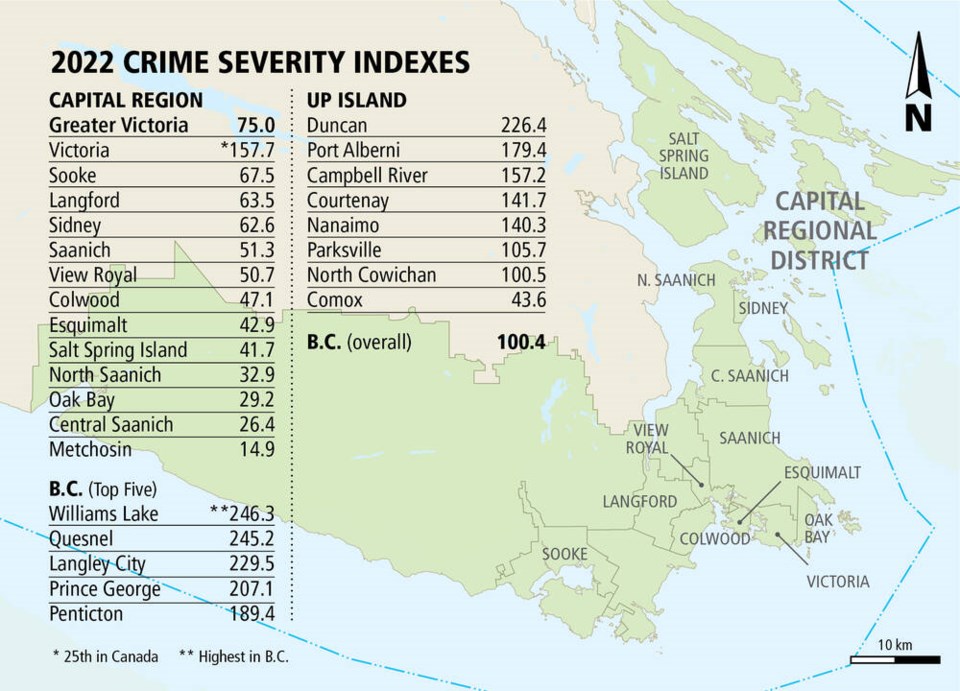web1_copy_updated-2022-crime-severity-indexes