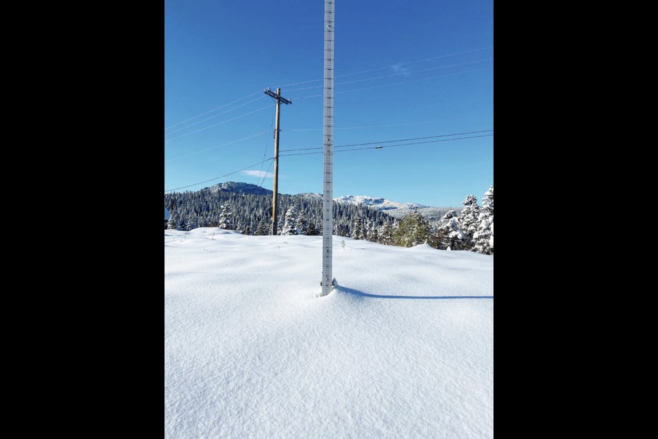 Upwards of 40 centimetres of snow came down in a 24-hour period at Mount ­Washington on Tuesday. DAN CALEY 