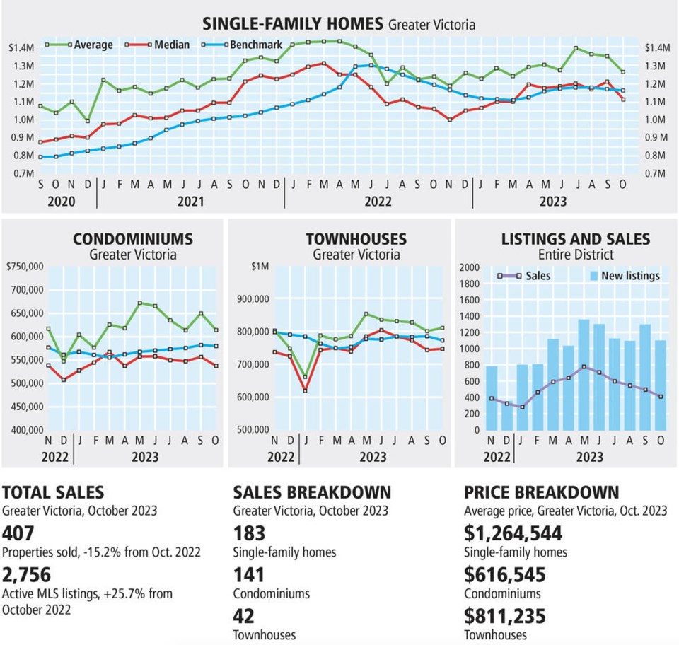 web1_monthly-re-oct-2023