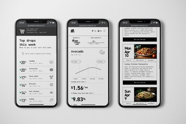 skipthedishes_skipthedishes_launches_inflation_cookbook__canada_