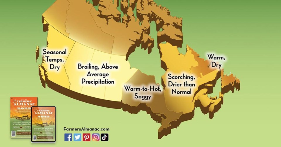 farmers-almanac-summer-weather-forecast-canada-2023