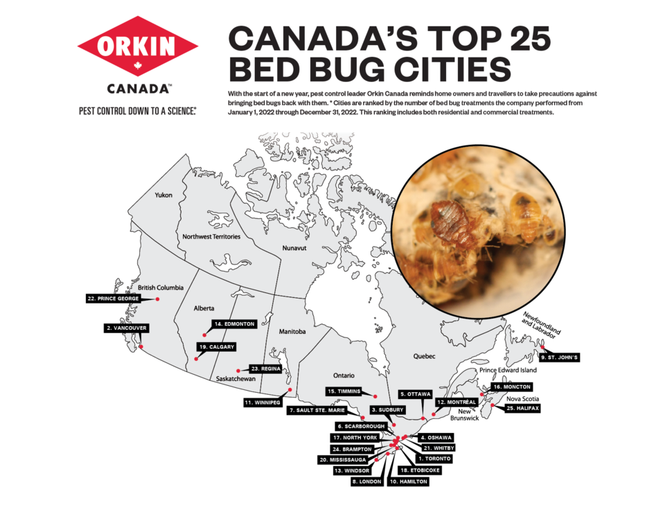 bed-bug-canada-cities-2022_eng-final