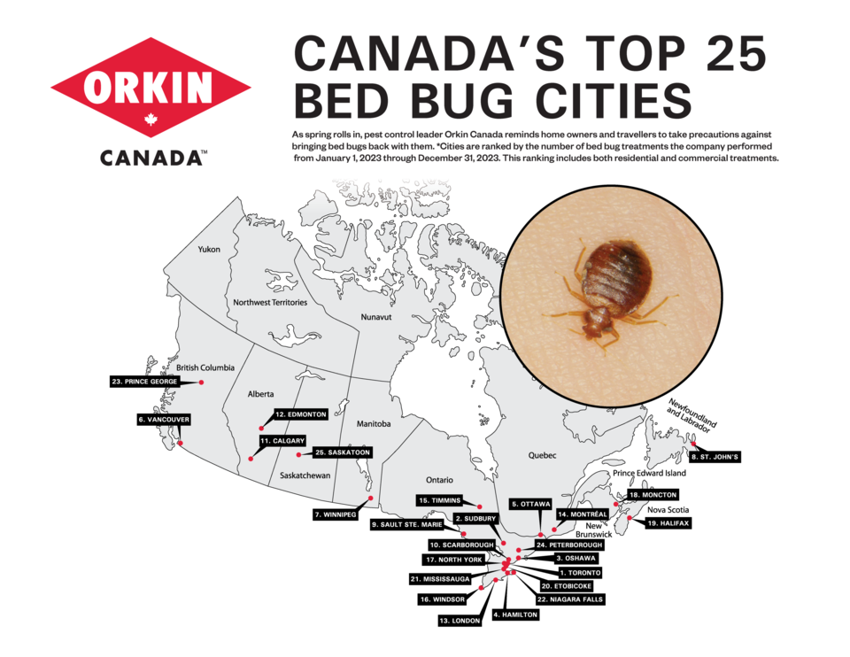 orkin-canada-bed-bug-canada-cities-2023eng