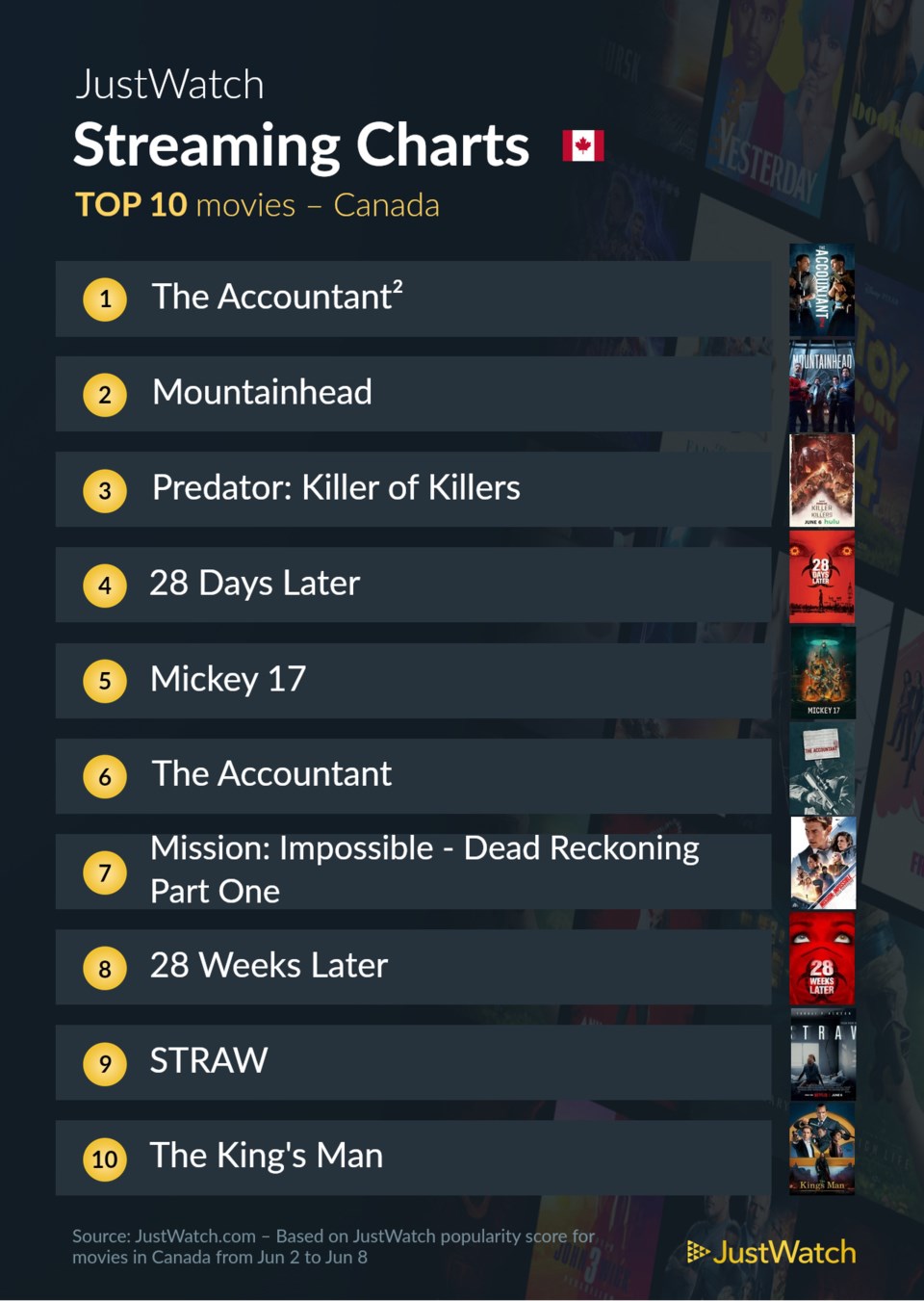 movies-june-2-8