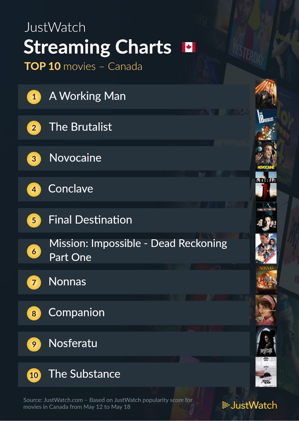 movies-may-12-18