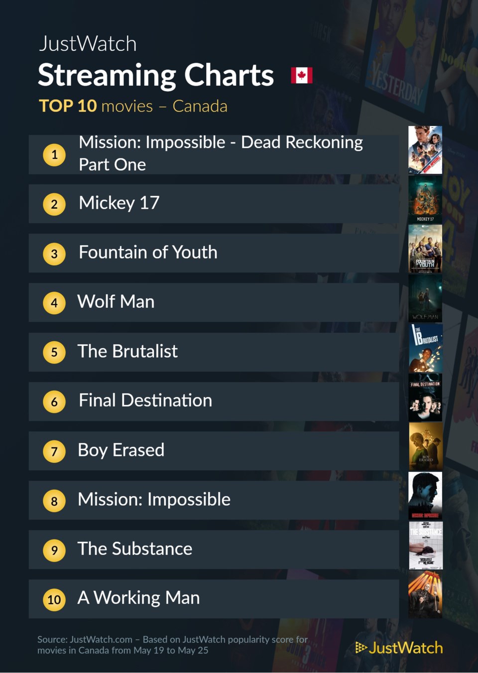 movies-may-19-25