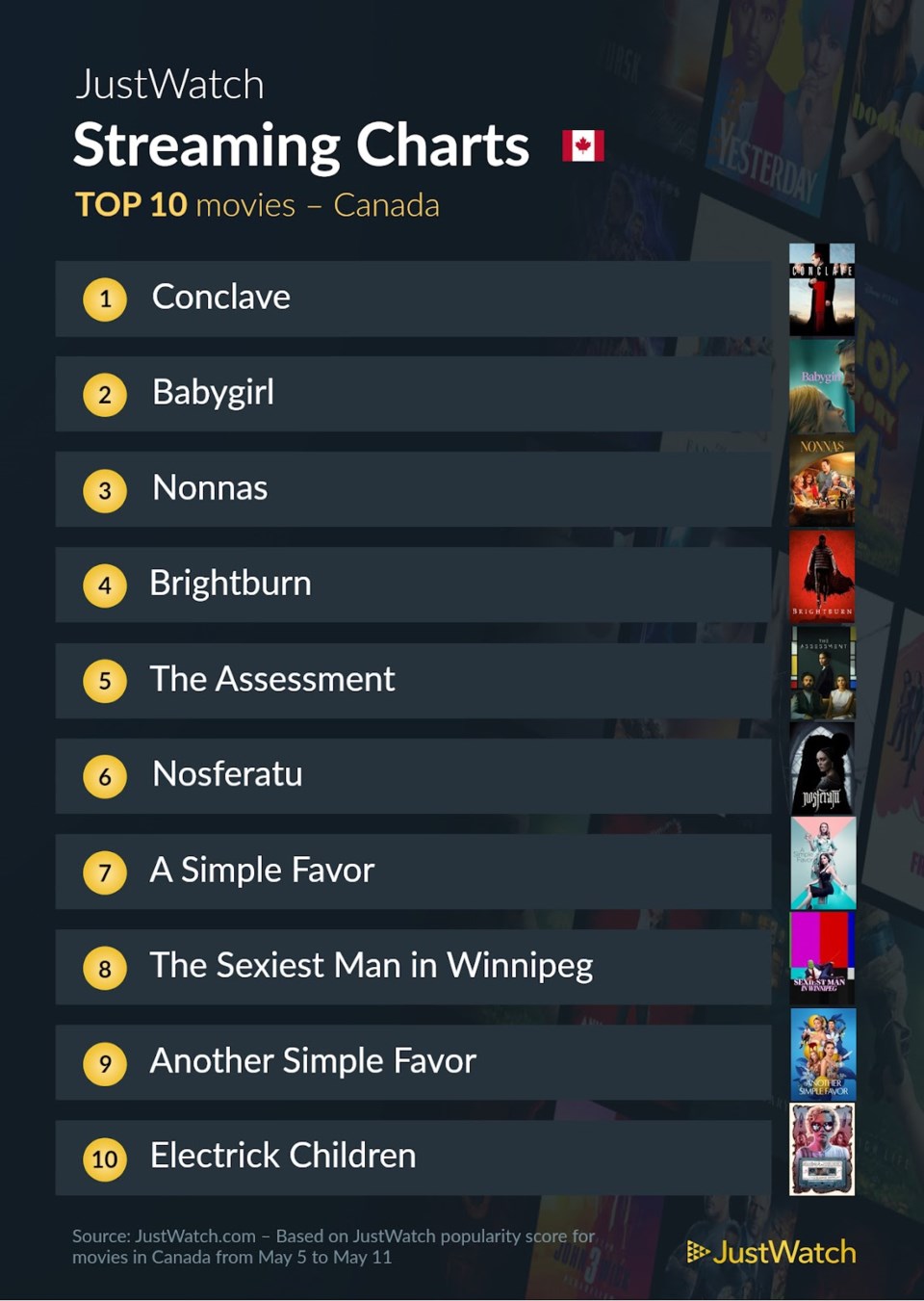 movies-may-5-to-11