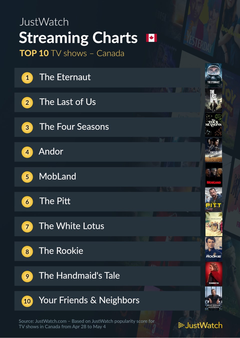 tv-april-28-may-4