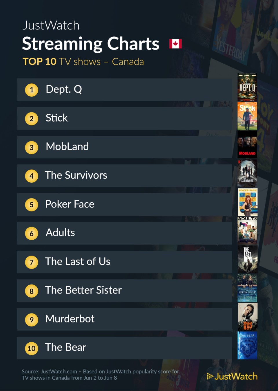 tv-june-2-8