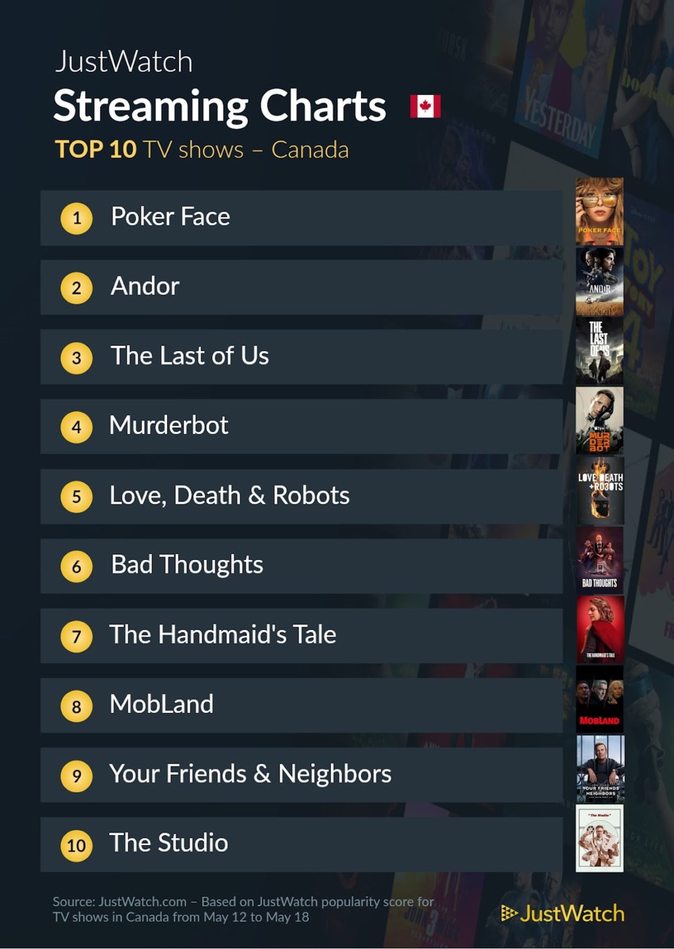 tv-may-12-18