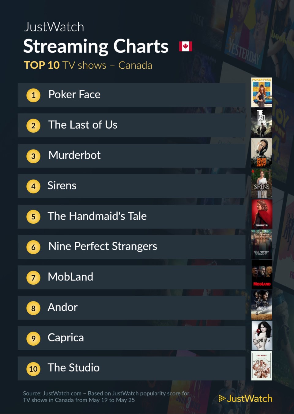 tv-may-19-25