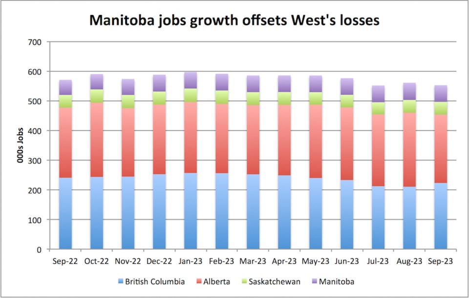 2023-10-17-construction-jobs