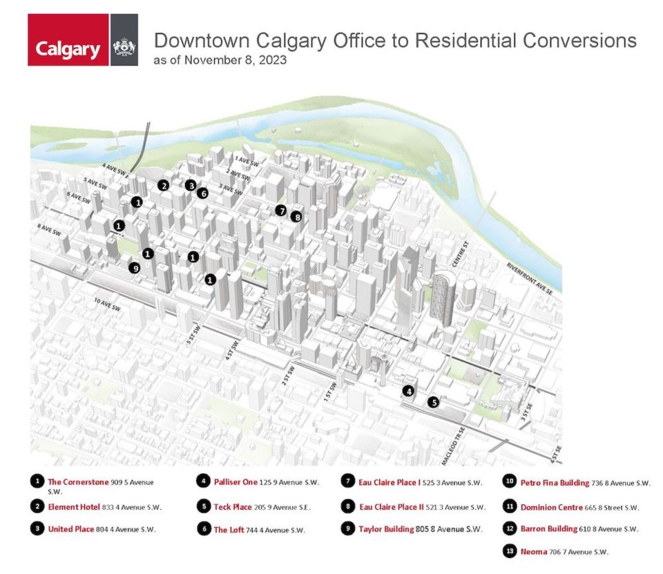 calgary-conversions-nov-2023