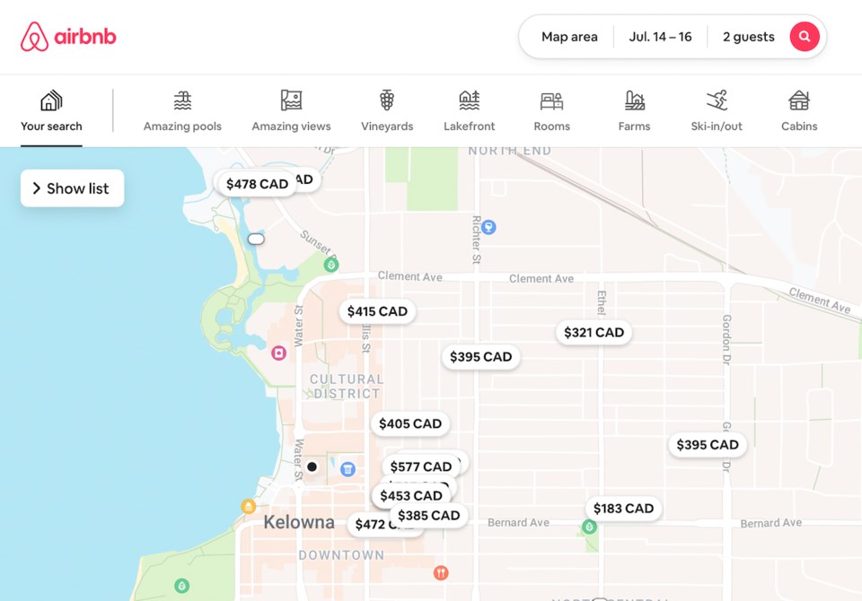 kelowna-airbnb-2023