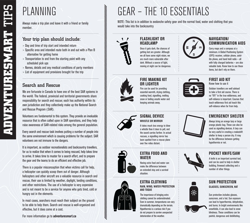 Planning and Gear - The 10 Backcountry Essentials